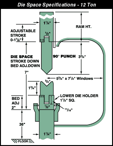 12 Ton Die Space Specifications