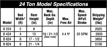 24 Ton Model Specifications